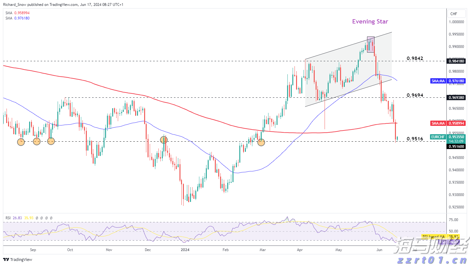 外交部:中方坚决反对有关国家在非法侵占的岛礁上开展建设活动